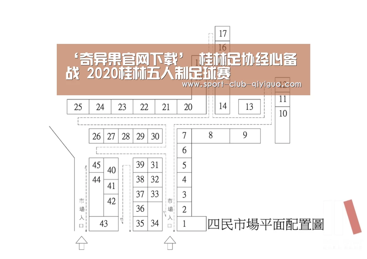 ‘奇异果官网下载’
桂林足协经心备战 2020桂林五人制足球赛(图2) 奇异果电脑版